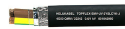 2yslcyk-j kab.elas.0,6/1kv uv TF-EMV-UV-2YSLCYK-J 4G120 mm2 podw.ekran/do przetwoenic cz. 22245
