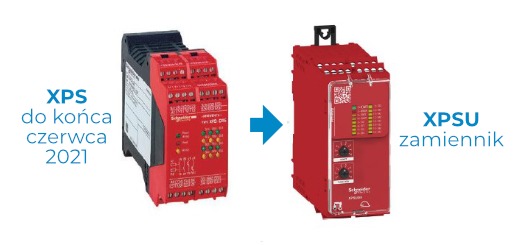  Preventa XPSU - zamienniki do wycofywanych modułów bezpieczeństwa XPS